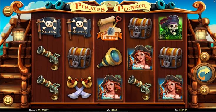 Pirate Slot Machine Casino Site Evaluation 2026